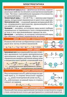 Книга Электростатика, б-4313, Баград.рф